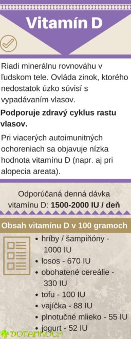 Vitamín D (1)