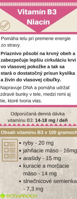 vitamin B3 (1)